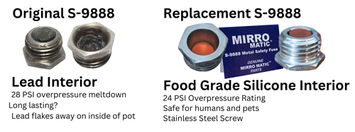 Mirro Overpressure Plugs